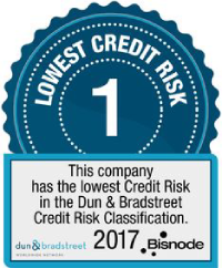 Lowest credit risk -logo
